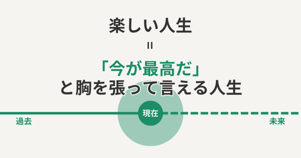 楽しい人生とは「今が最高だ」と胸を張って言える人生