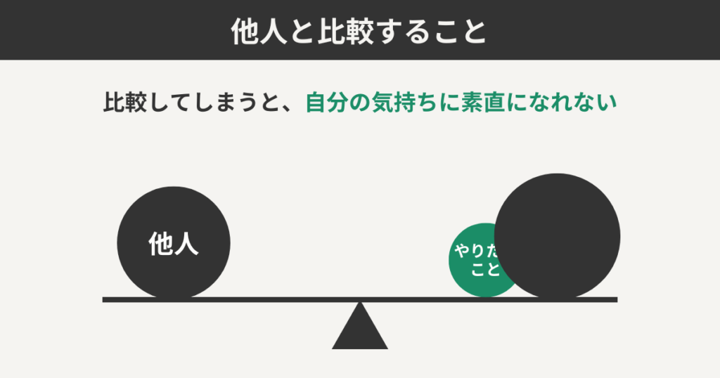 他人と比較すること