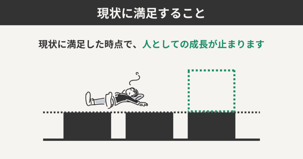 現状に満足すること