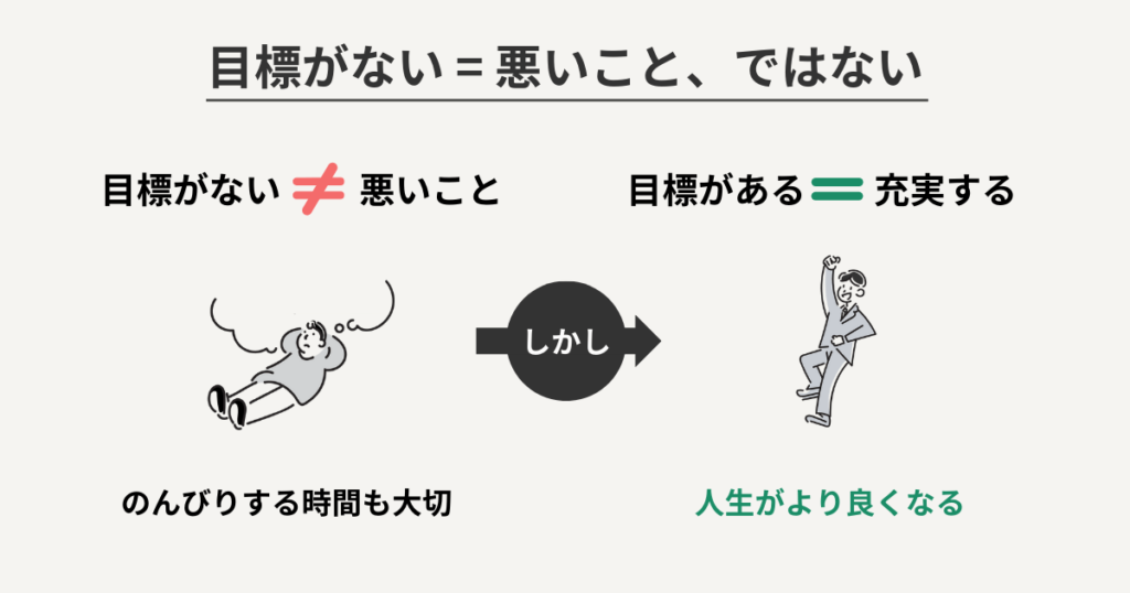 目標がないことはそもそも悪いことではない