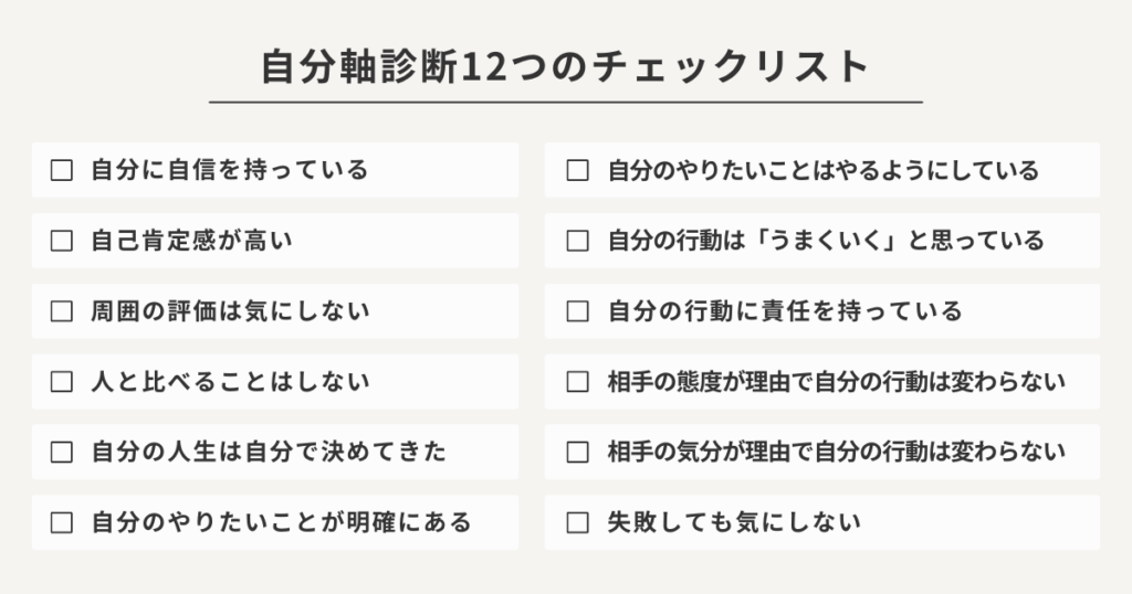 自分軸診断チェックリスト