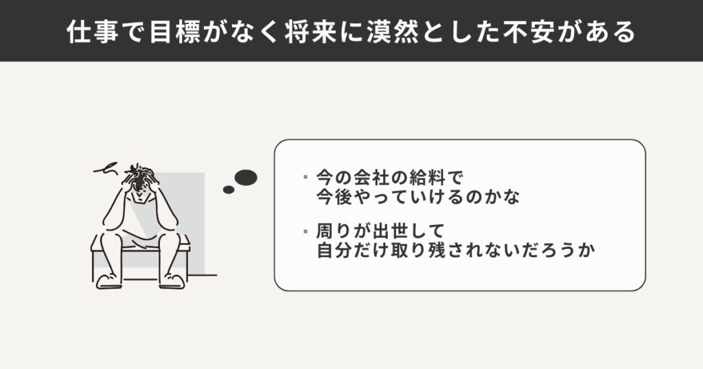 漠然とした不安がある