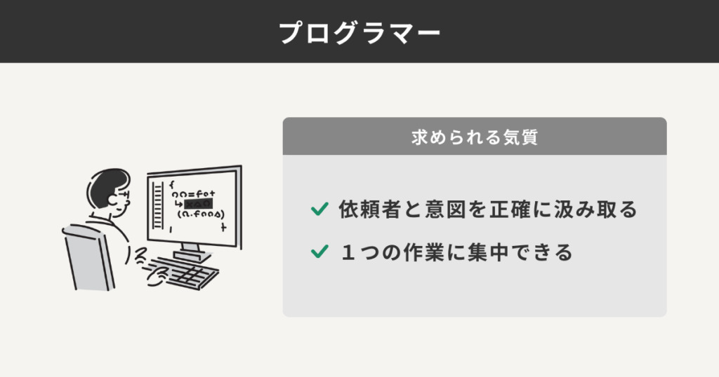 プログラマー