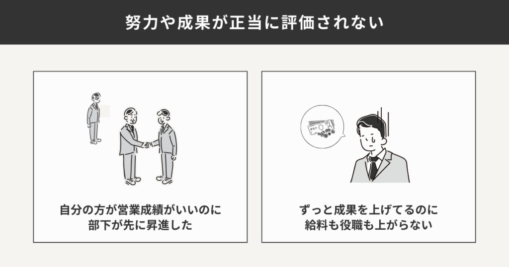 成果が正当に評価されない