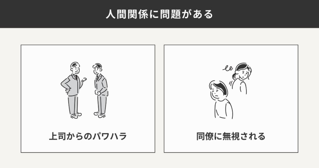 人間関係に問題がある