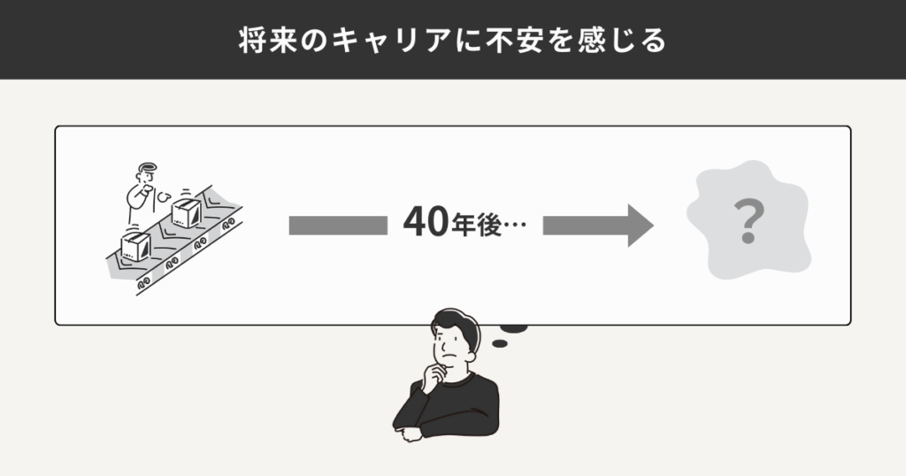 将来のキャリアに不安を感じる