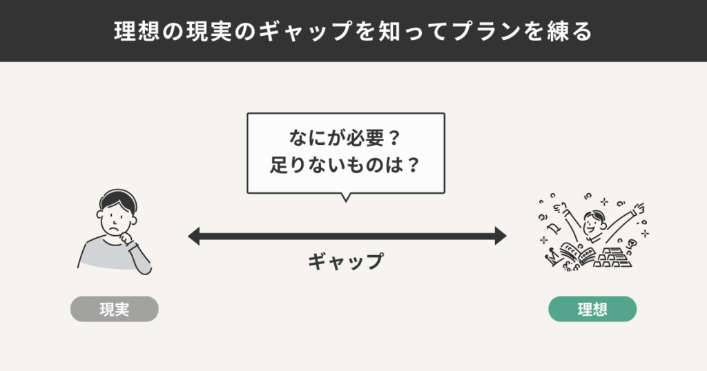 理想と現実のギャップ