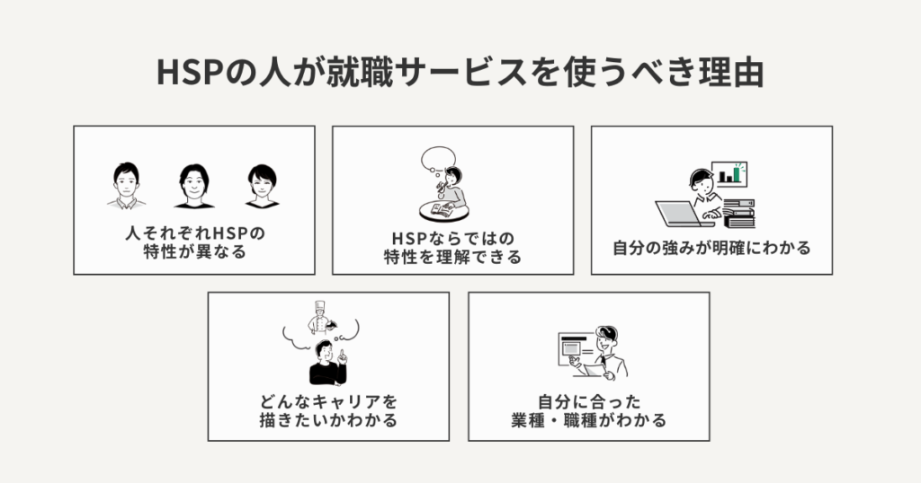 HSPの方が就職支援・転職相談を使うべき理由