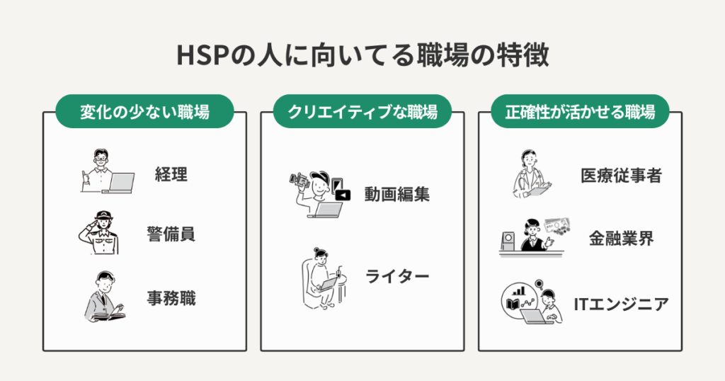 HSPに向いてる職場の特徴