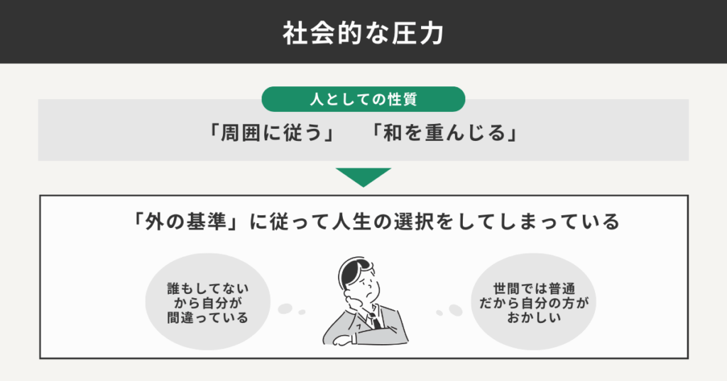 社会的な圧力