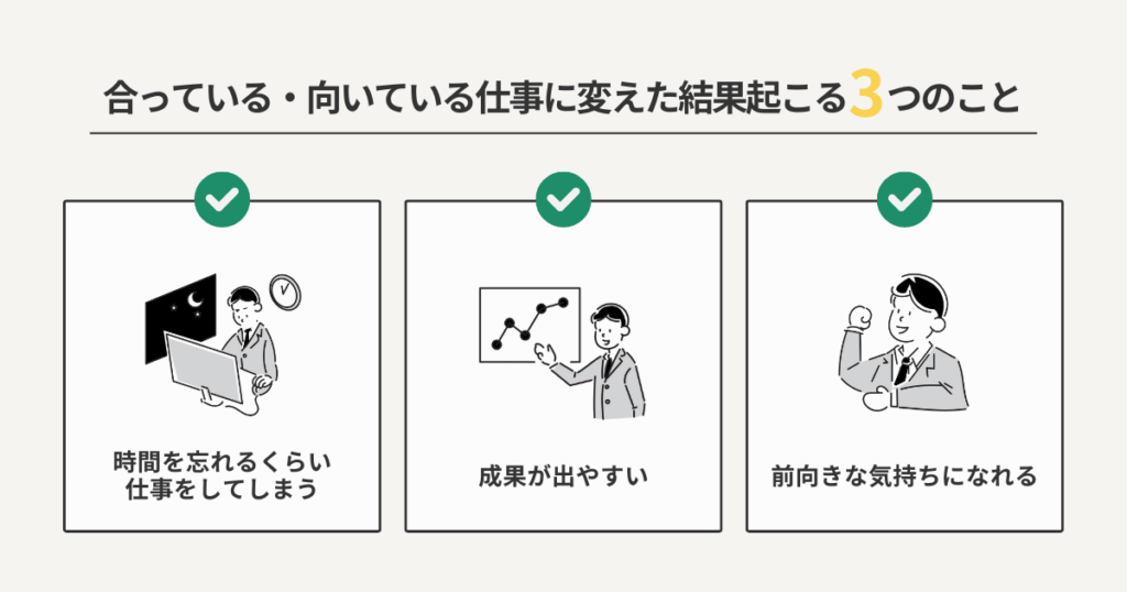 合っている・向いている仕事に変えた結果起こる3つのこと