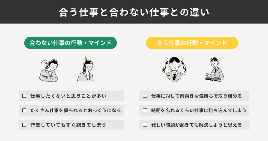 合う仕事と合わない仕事との違い