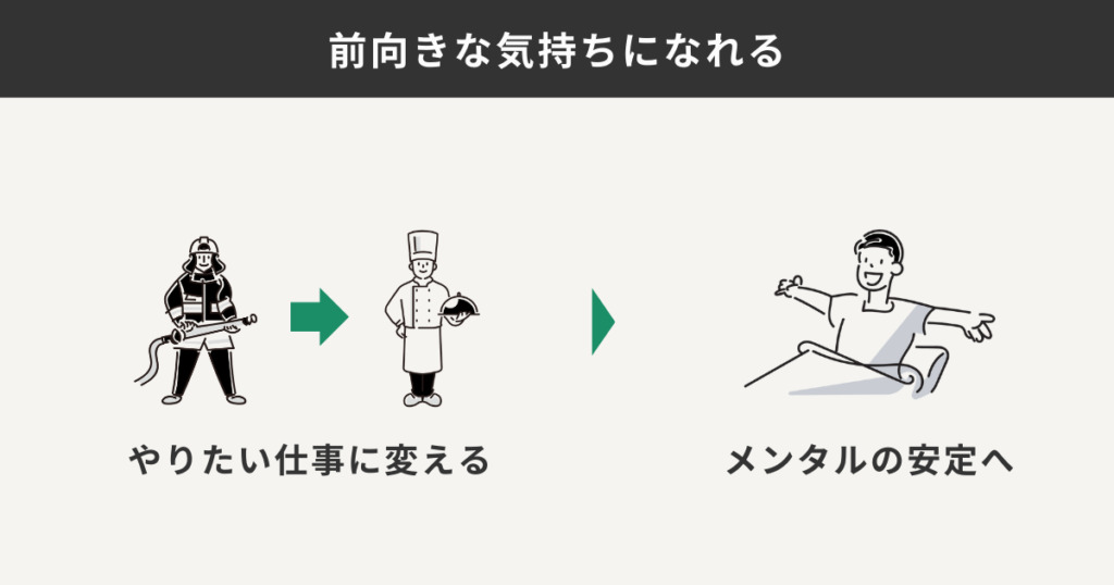 前向きな気持ちになれる