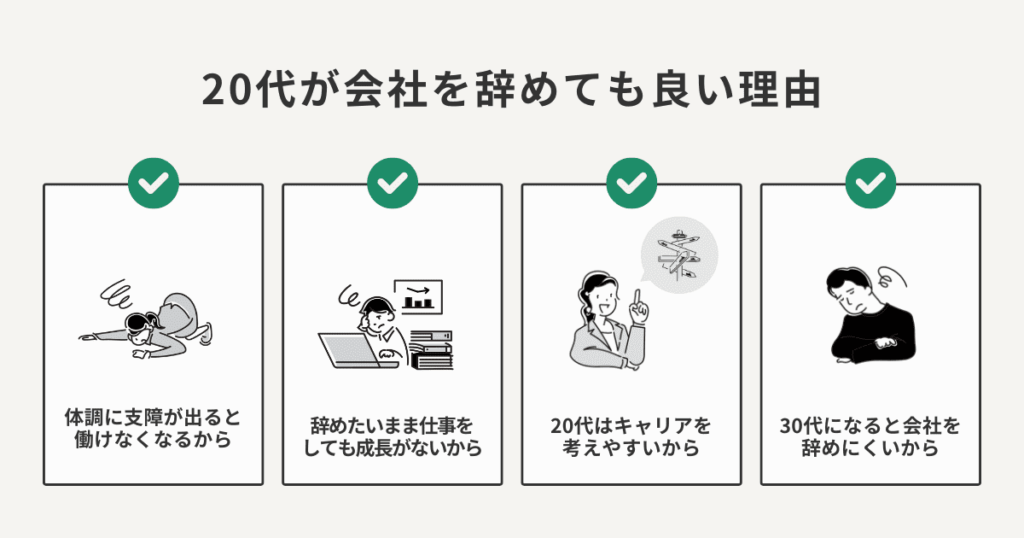 20代が会社を辞めたいと感じたら辞めても良い理由