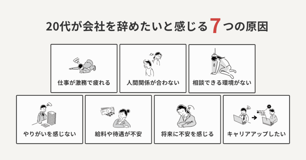 20代が会社を辞めたいと感じる7つの原因