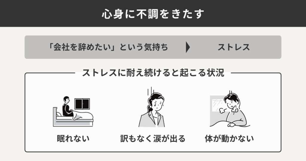 心身に不調をきたす