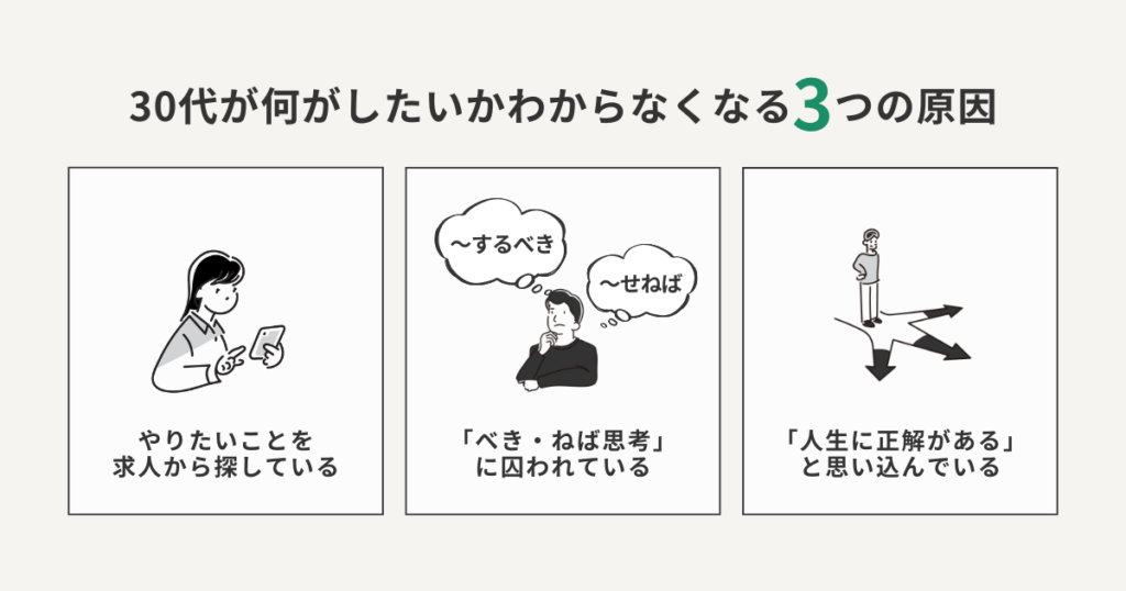 30代が何がしたいかわからなくなってしまう3つの根本原因