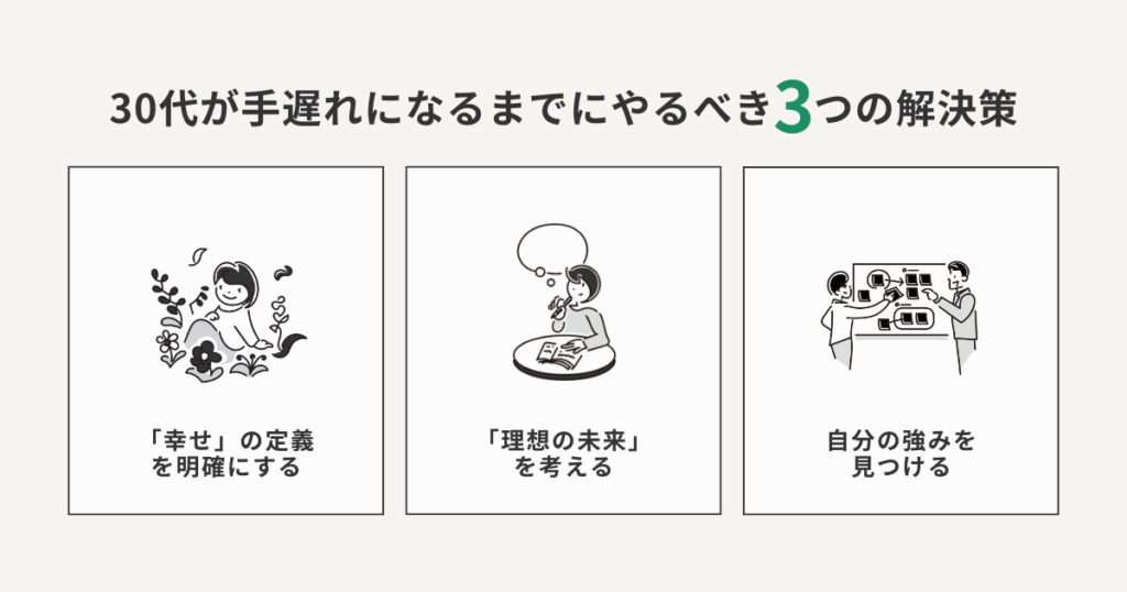 何がしたいかわからない30代が手遅れになる前にやるべき3つの解決策