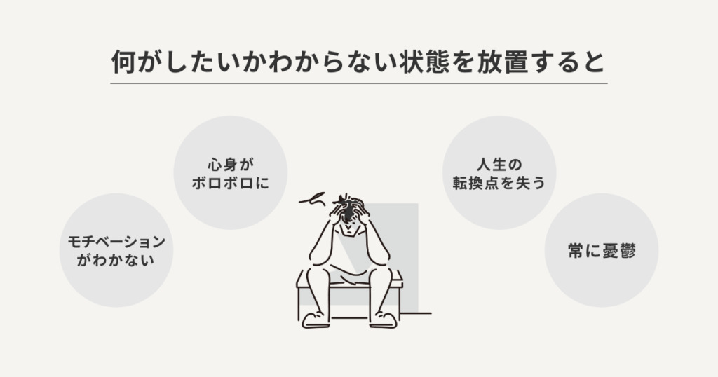 「何がしたいかわからない」を放置する事で起こる3つの問題