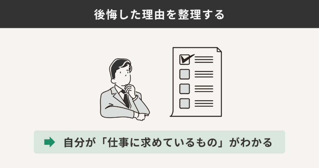 後悔した理由を整理する