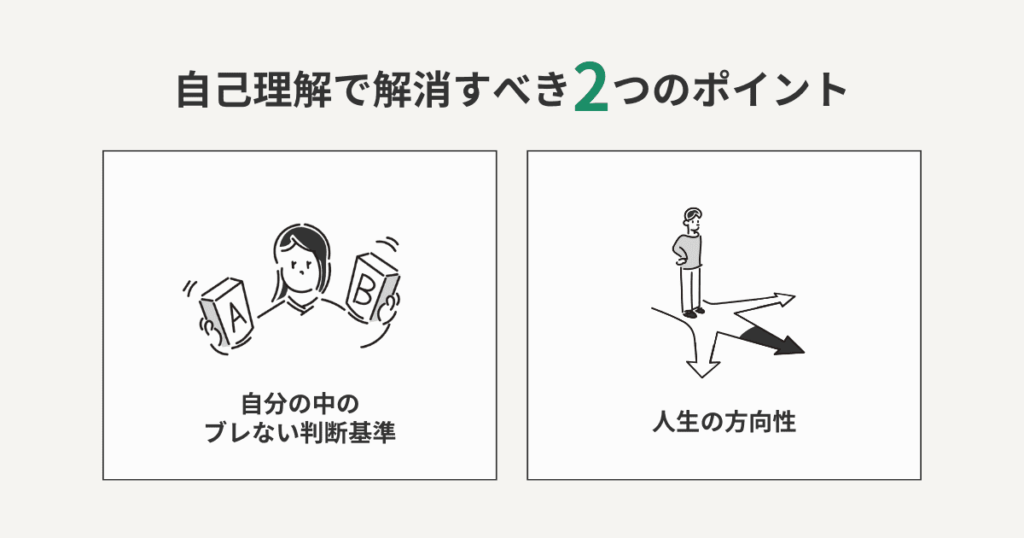 直感で仕事を辞める前にまず「自己理解」をしよう