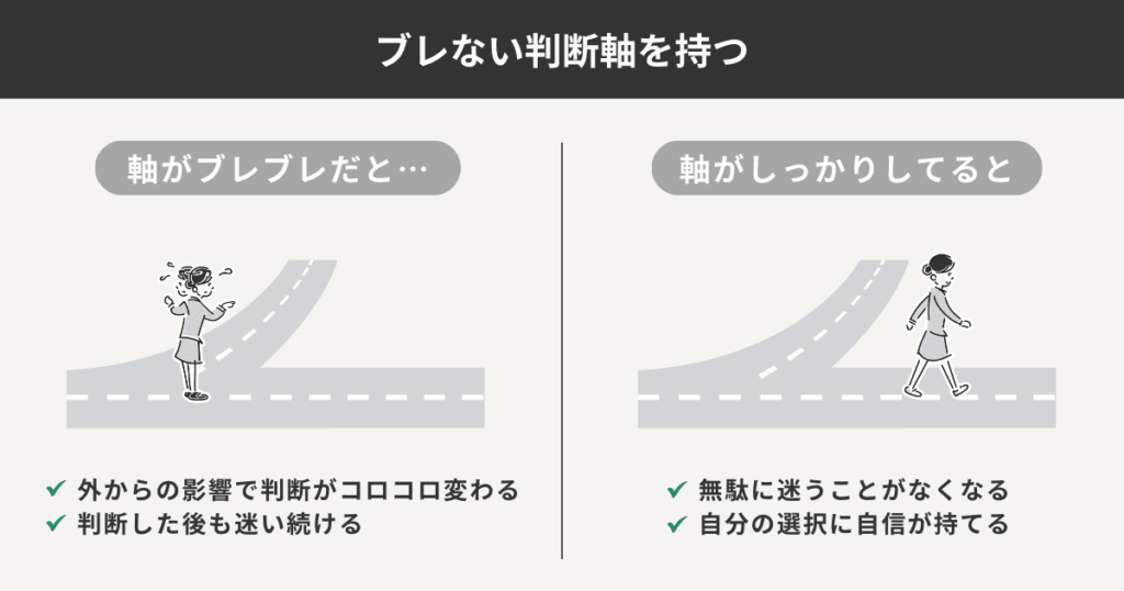 自分の中のブレない判断基準