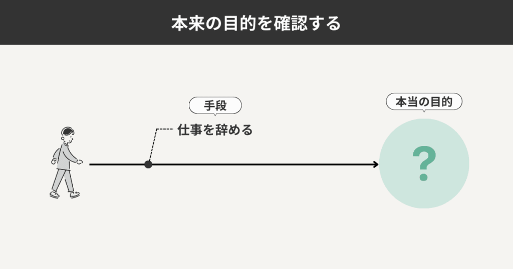 人生の方向性