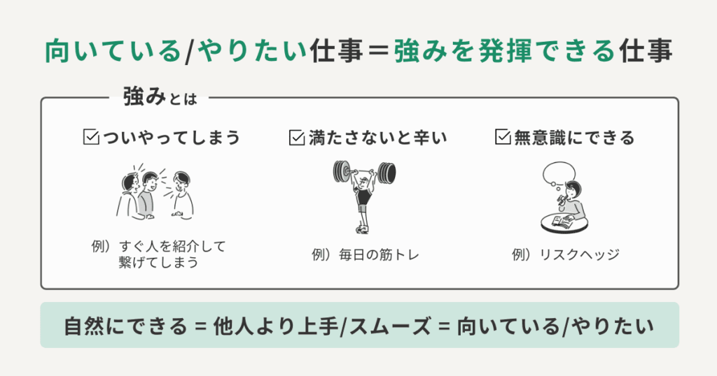 「向いてる仕事」と「やりたい仕事」は両立できる