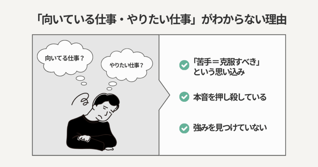 「向いてる仕事」「やりたい仕事」がわからなくなる3つの理由