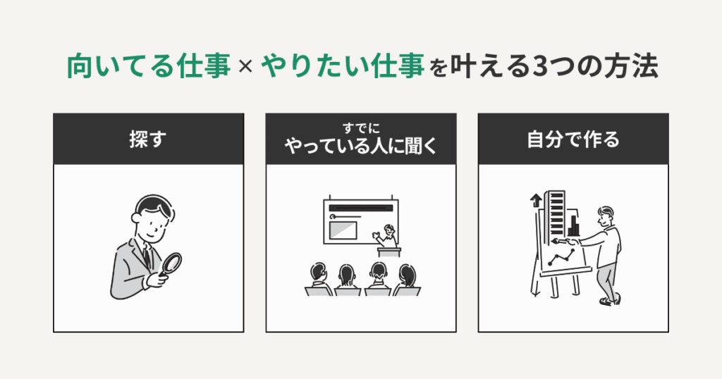 「やりたい仕事×向いてる仕事」を叶える3つの方法