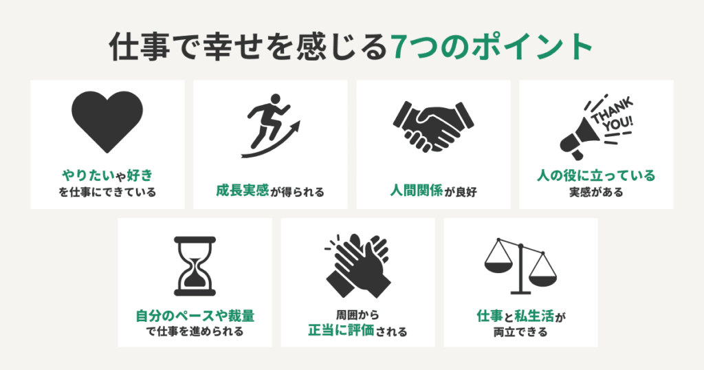 仕事における幸せとは？7つのポイントを解説