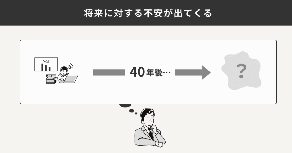 将来に対する不安が出てくる