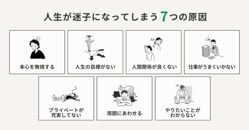 人生が迷子になってしまう7つの原因