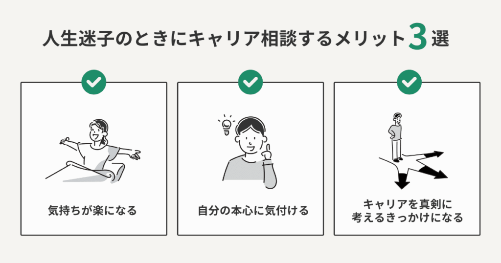 人生が迷子の時にキャリア相談をする3つのメリット