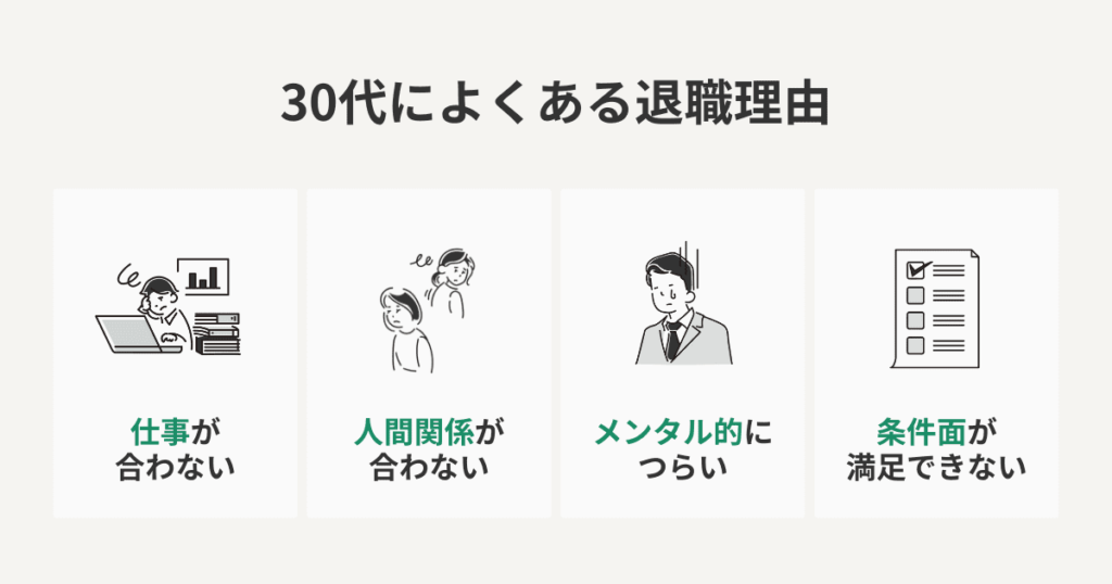 仕事が続かない30代によくある退職理由