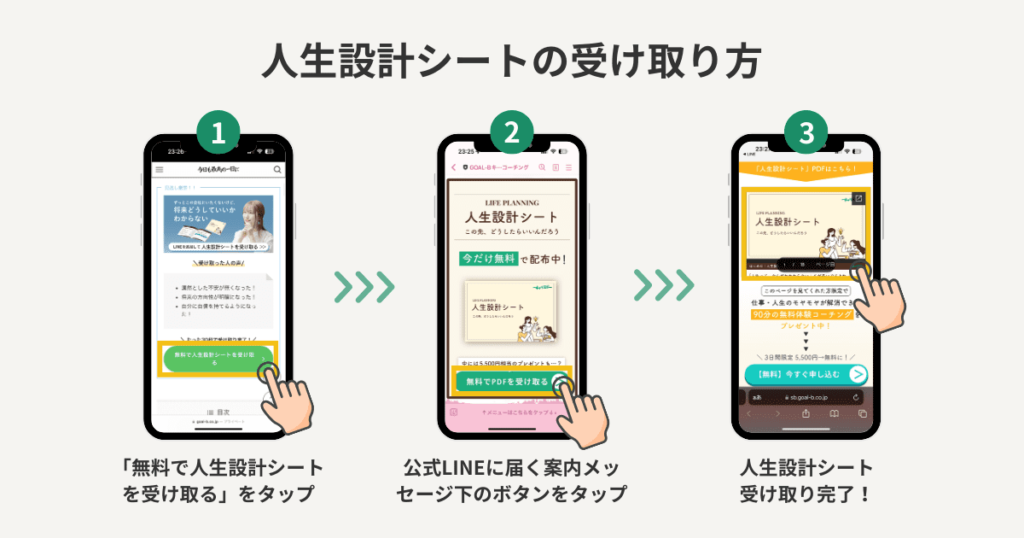 LINEから人生設計シートを受け取る