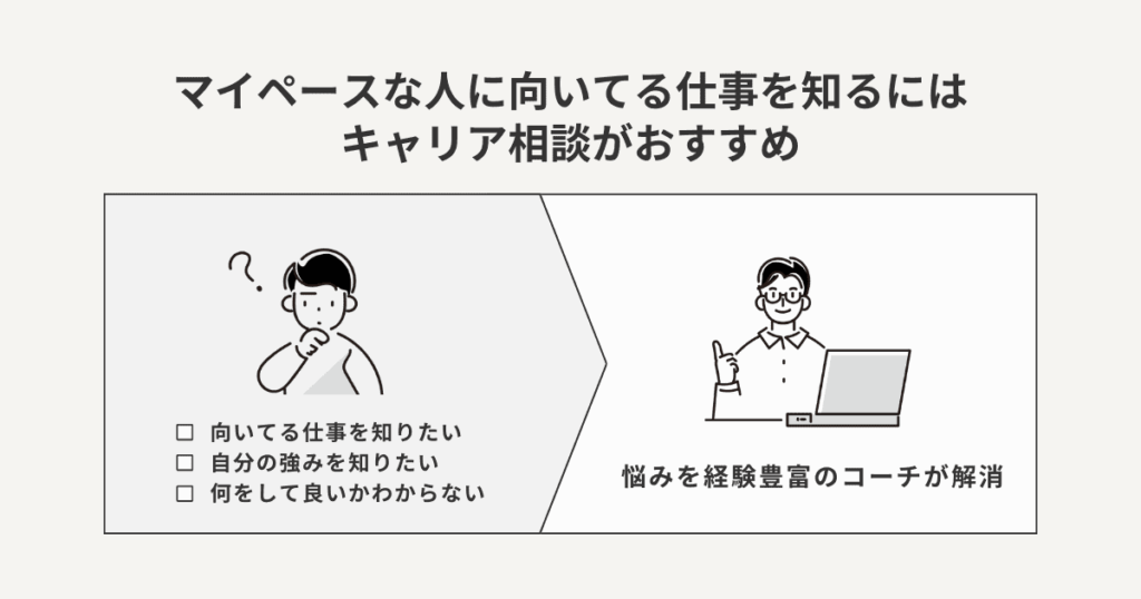 マイペースな人に向いてる仕事を知りたいならキャリア相談をしよう！