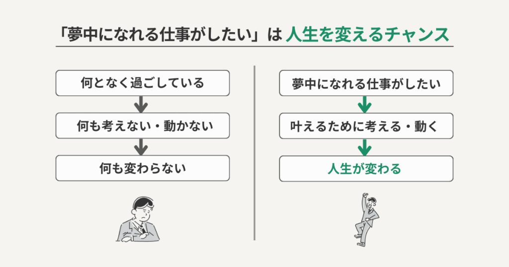 「夢中になれる仕事がしたい」と感じたら人生を変えるチャンス