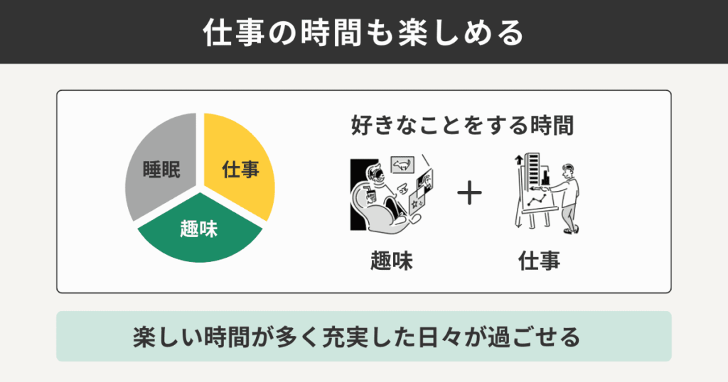 仕事の時間も楽しめる