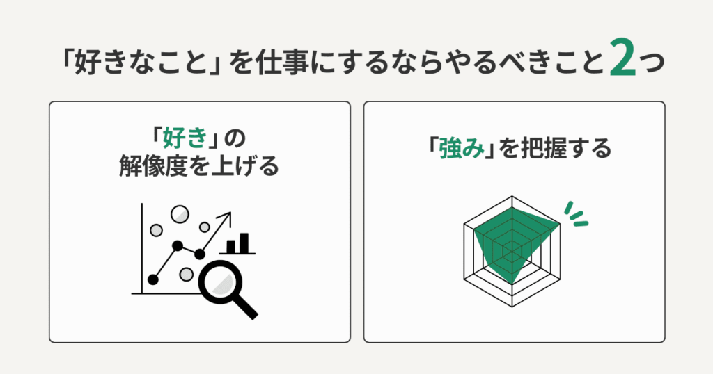 「好きなこと」を仕事にするならやるべき2つのこと