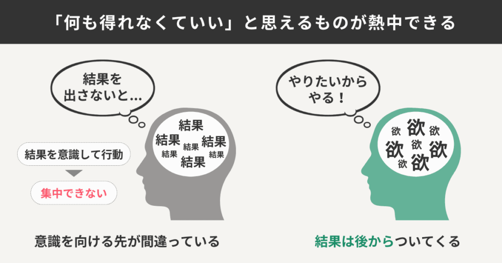 「得るものがあるか」を考えてしまうから