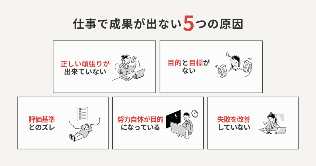 仕事で成果が出ない5つの原因