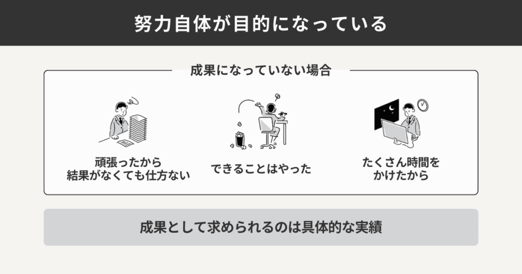 努力自体が目的になっている