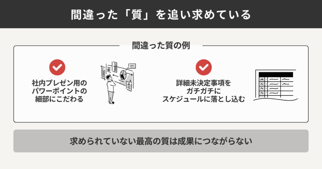 間違った「質」を追い求めている