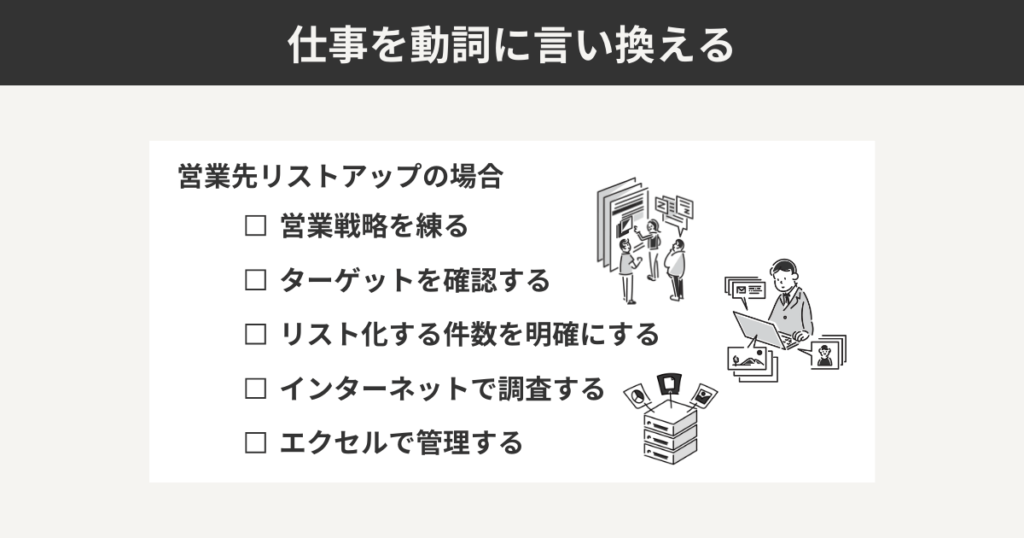 仕事を動詞に言い換える