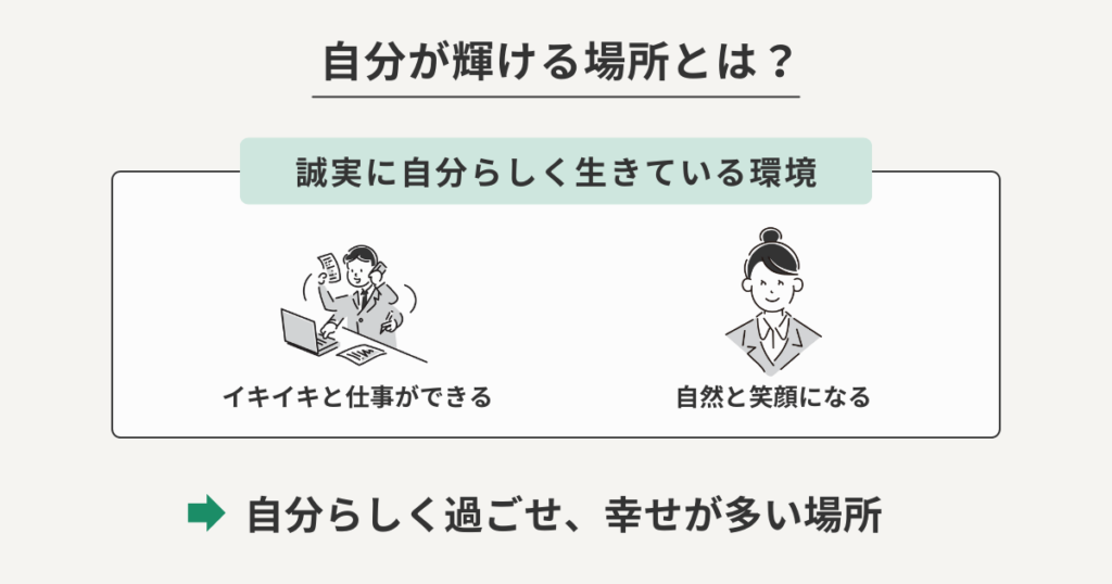 自分が輝ける場所とは