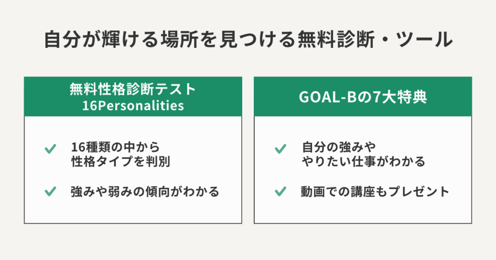 自分が輝ける場所を見つける無料診断・ツール