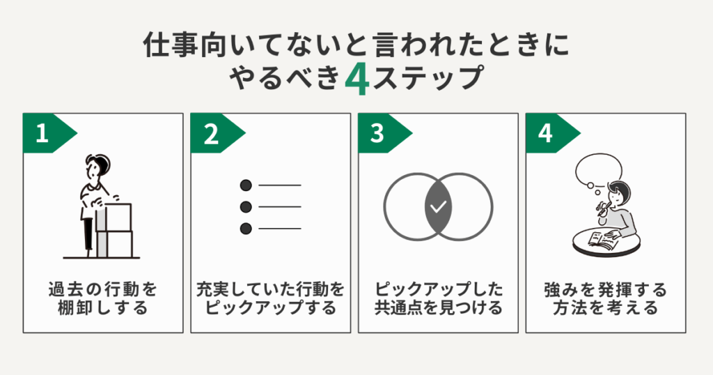 仕事向いてないと言われたときにやるべき4ステップ