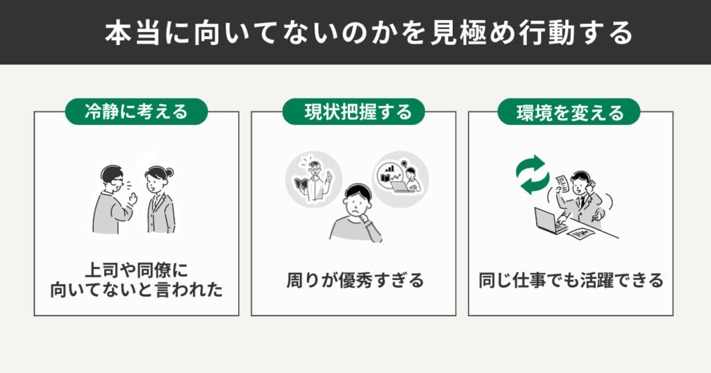 本当に向いてないのかを見極め行動する