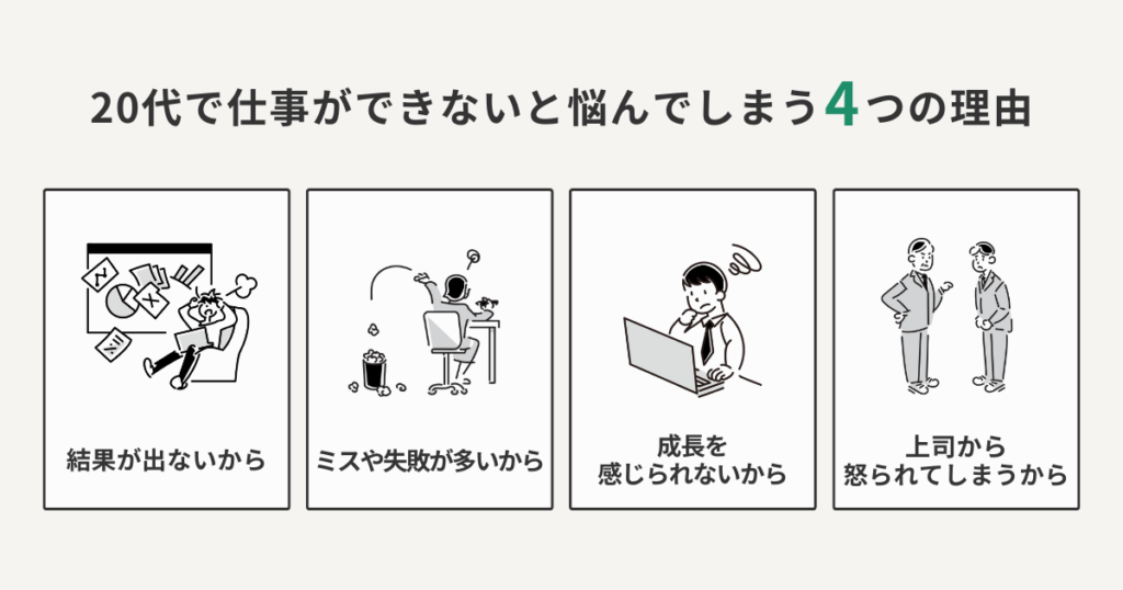 20代で仕事ができないと悩んでしまう4つの理由